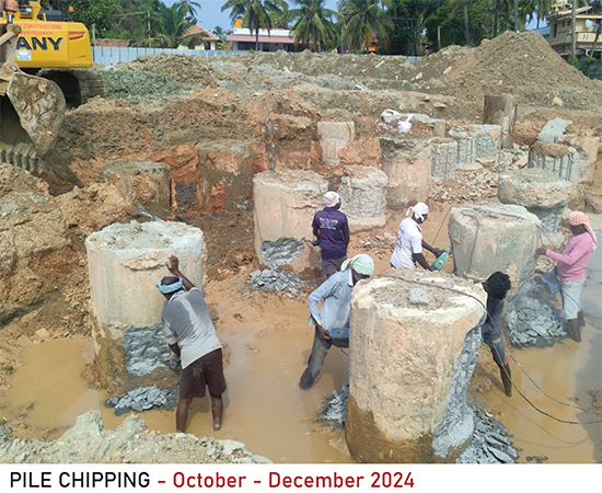 Concrete Pouring